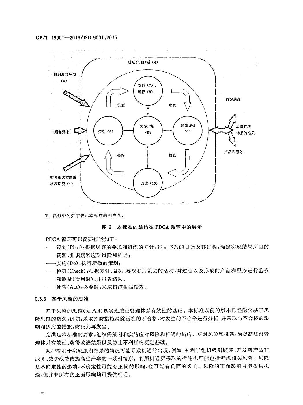 GB/T19001-2016/ISO9001:2015国家标准 标准文件 第8张