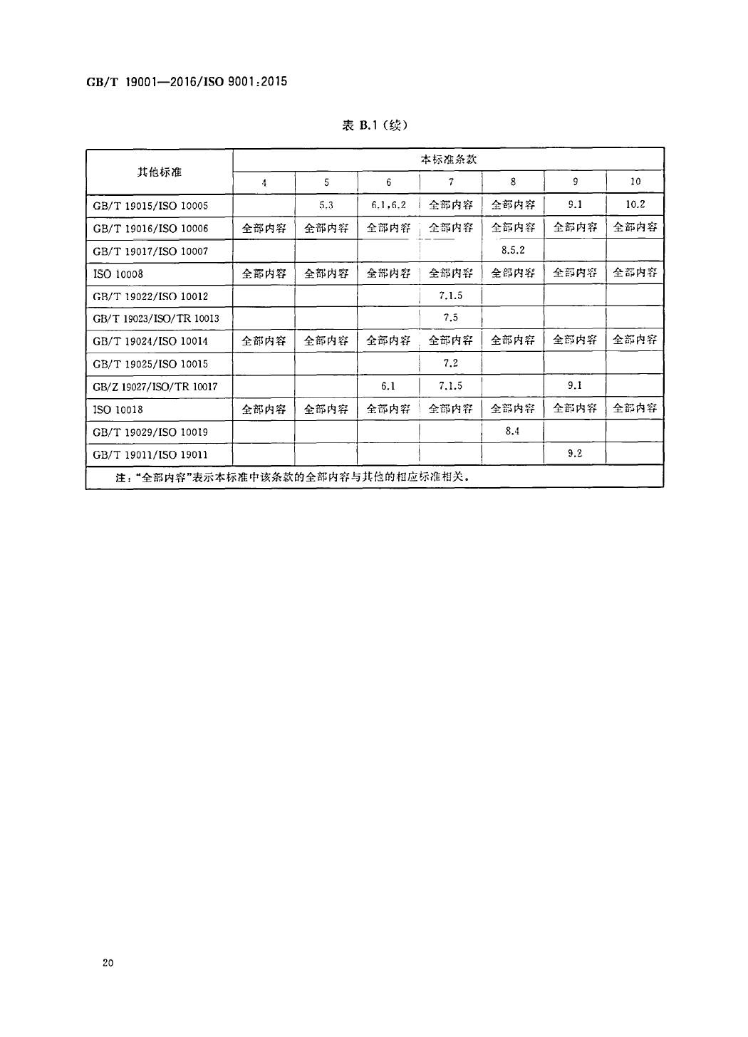 GB/T19001-2016/ISO9001:2015国家标准 标准文件 第29张
